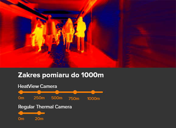 Termowizja - zakres pomiaru do 1000 m