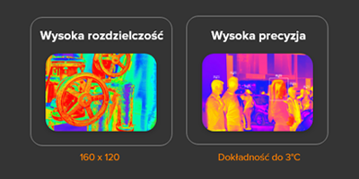 Termowizja - wysoka rozdzielczość, wysoka precyzja