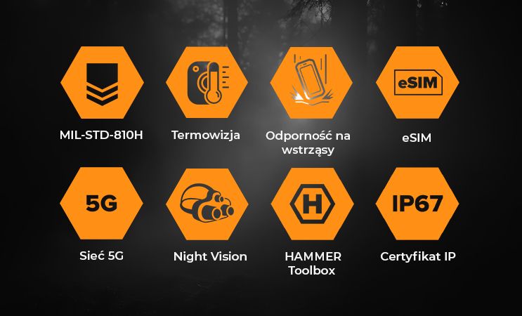 HAMMER ranking wzmocnionych telefonów